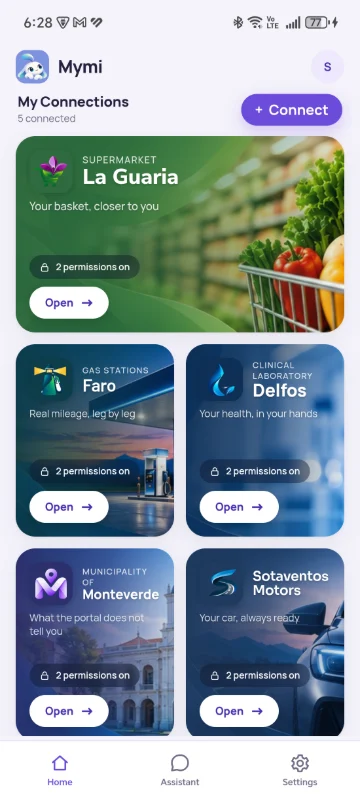Mymi's home screen: five connected institutions — a supermarket, a petrol station, a clinical laboratory, a city hall and a dealership — each with its own brand and its permissions.
