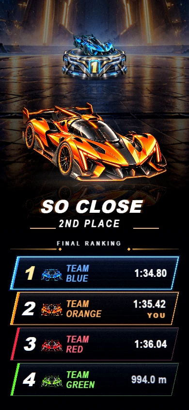 SO CLOSE — 2nd place, the winner lifted far away