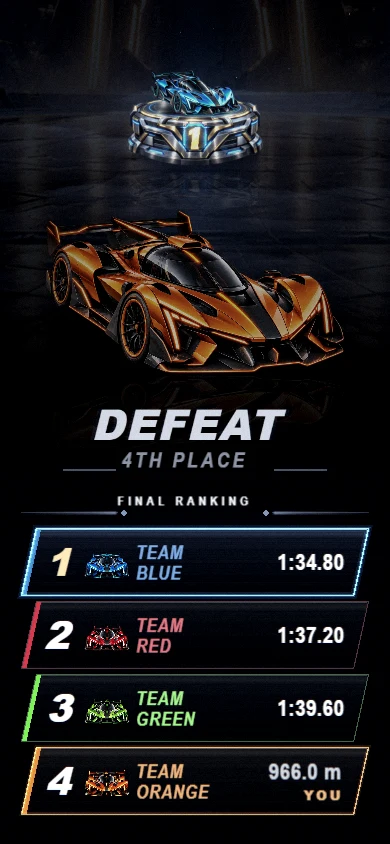 DEFEAT — last place, the light leaves your car