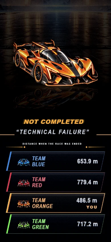 NOT COMPLETED — the race was ended by the host